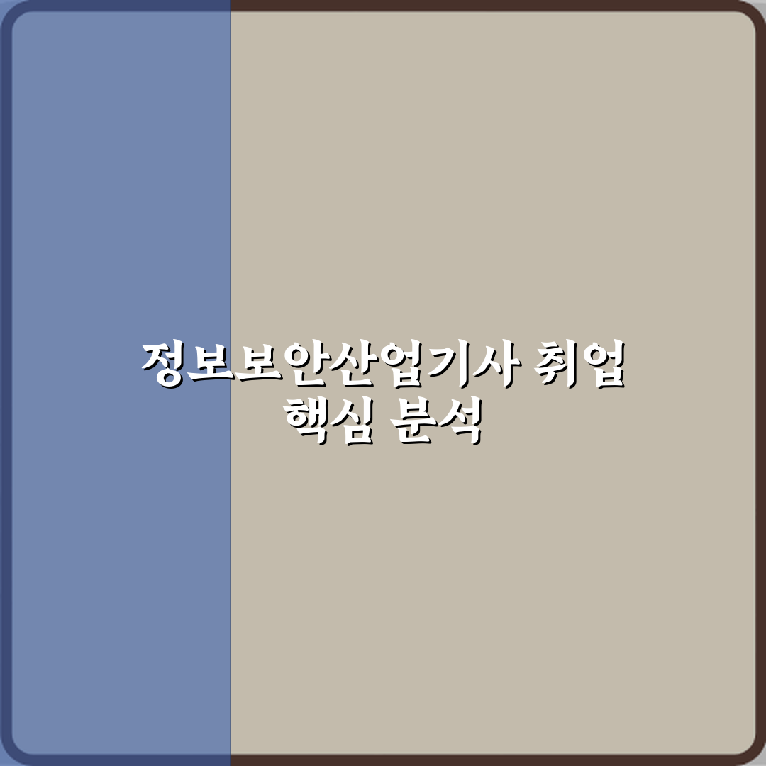 정보보안산업기사 국비과정 취업 연계성 심층분석 7단계 전략
